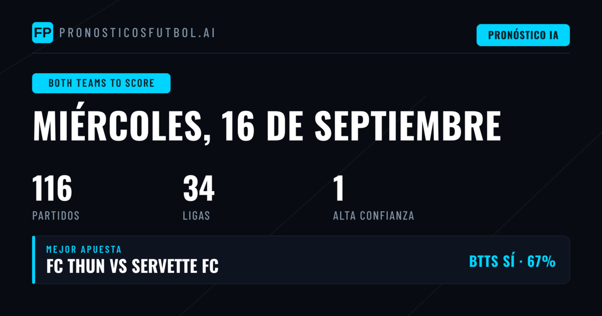 Top Picks BTTS para hoy — 16 de septiembre de 2026
