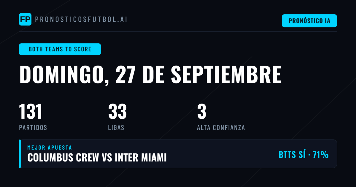 Los Mejores Picks BTTS para el 27 de Septiembre de 2026