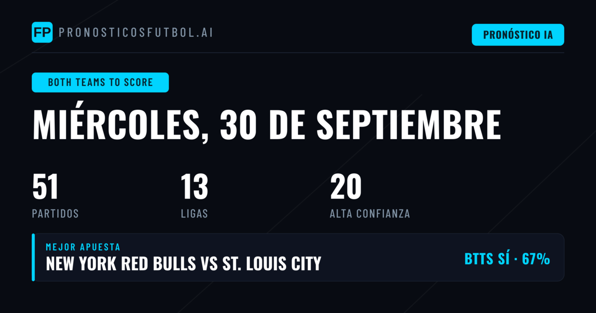 Top Pronósticos BTTS para el 30 Sep 2026