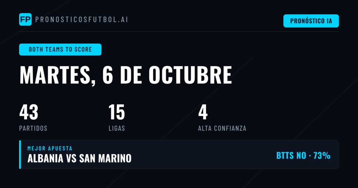 Mejores Picks BTTS para el 6 de Oct de 2026