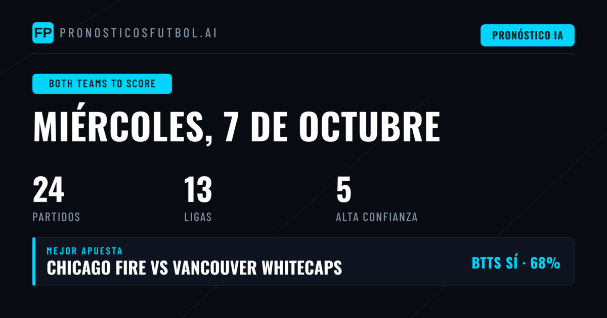 Mejores Picks BTTS para el 7 de octubre de 2026