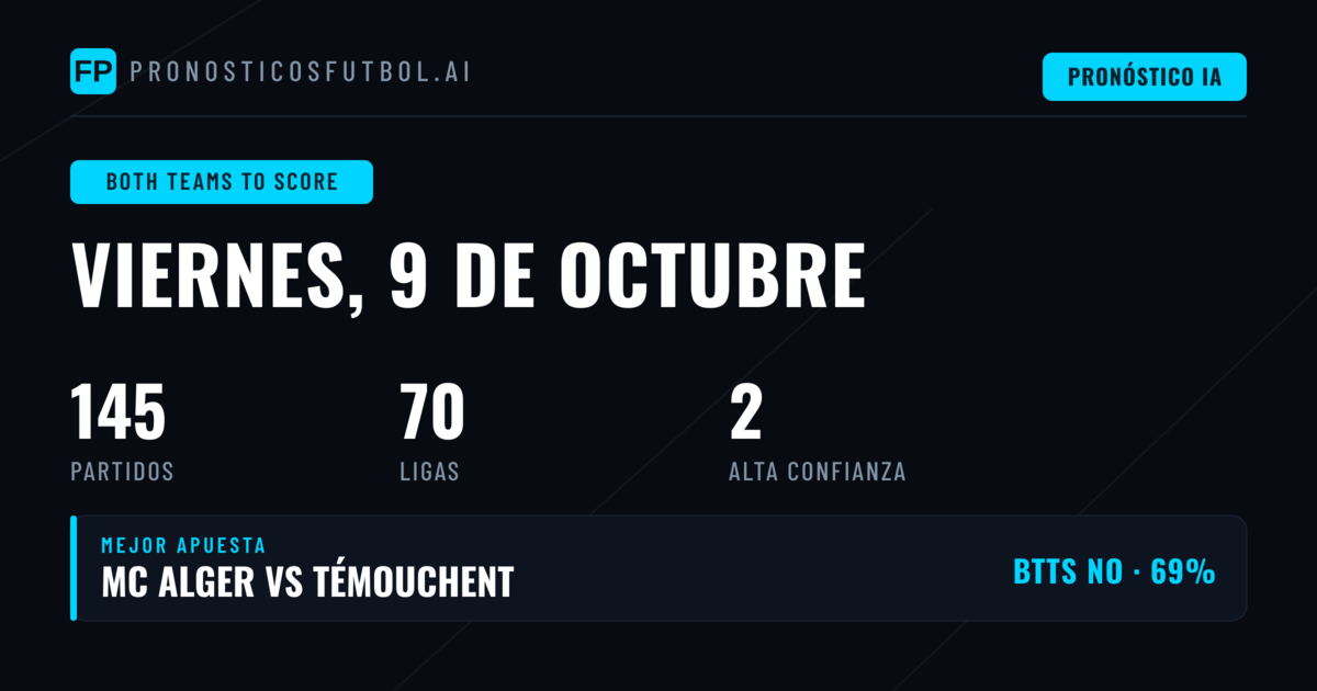 Mejores Picks BTTS para el 9 Oct 2026