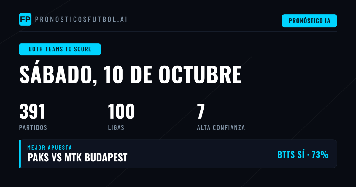Mejores Pronósticos BTTS para 10 Oct 2026