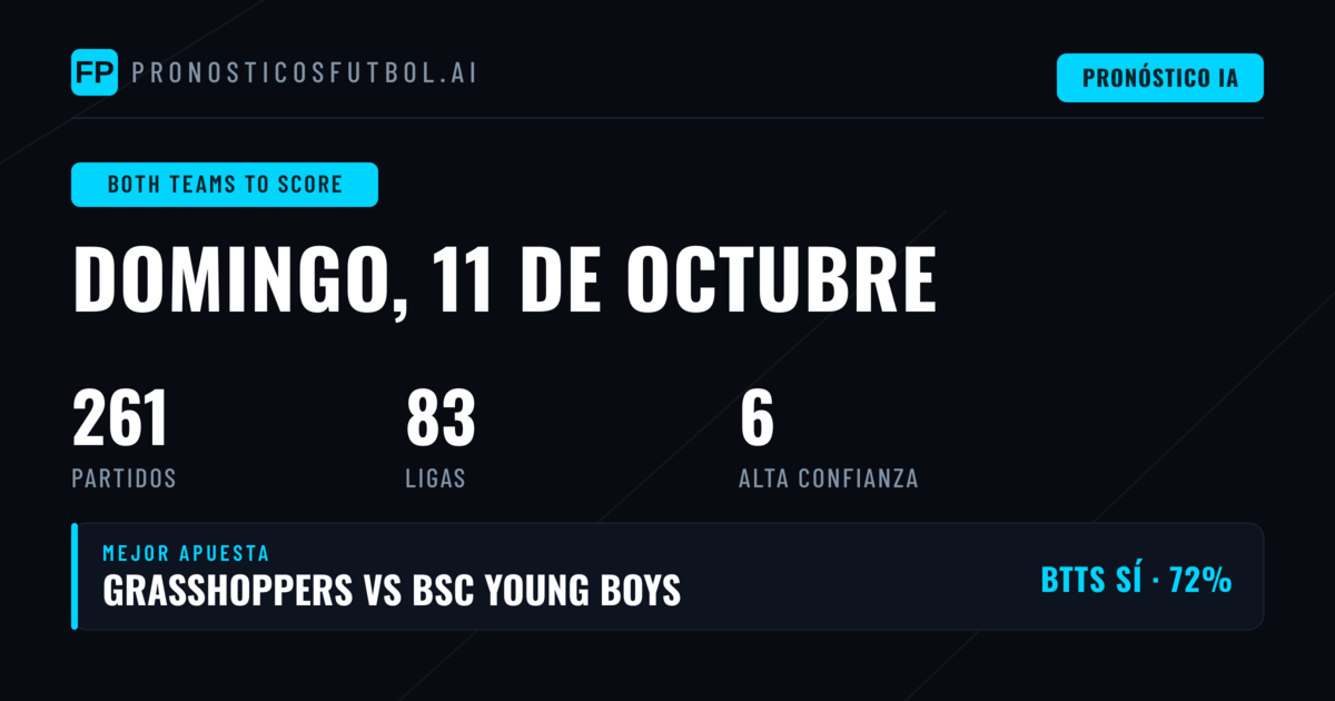 Mejores Picks BTTS para el 11 Oct 2026