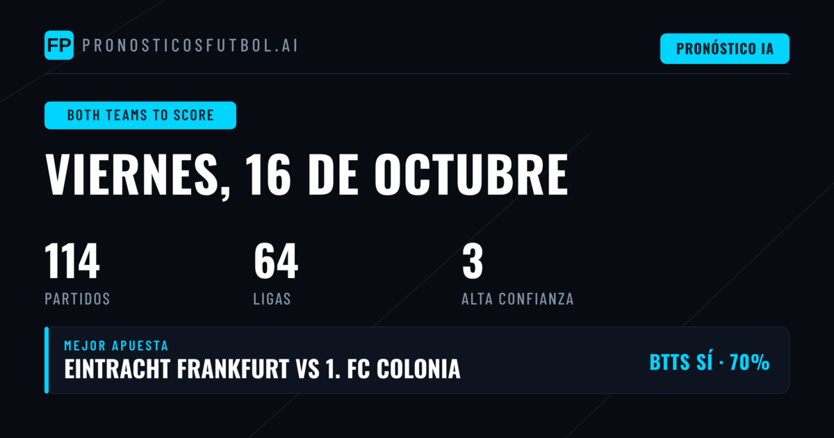 Mejores Picks BTTS para el 16 Oct 2026