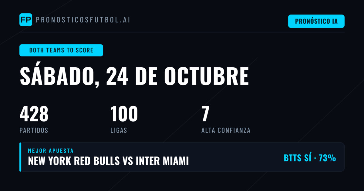 Mejores selecciones de BTTS para el 24 de octubre de 2026