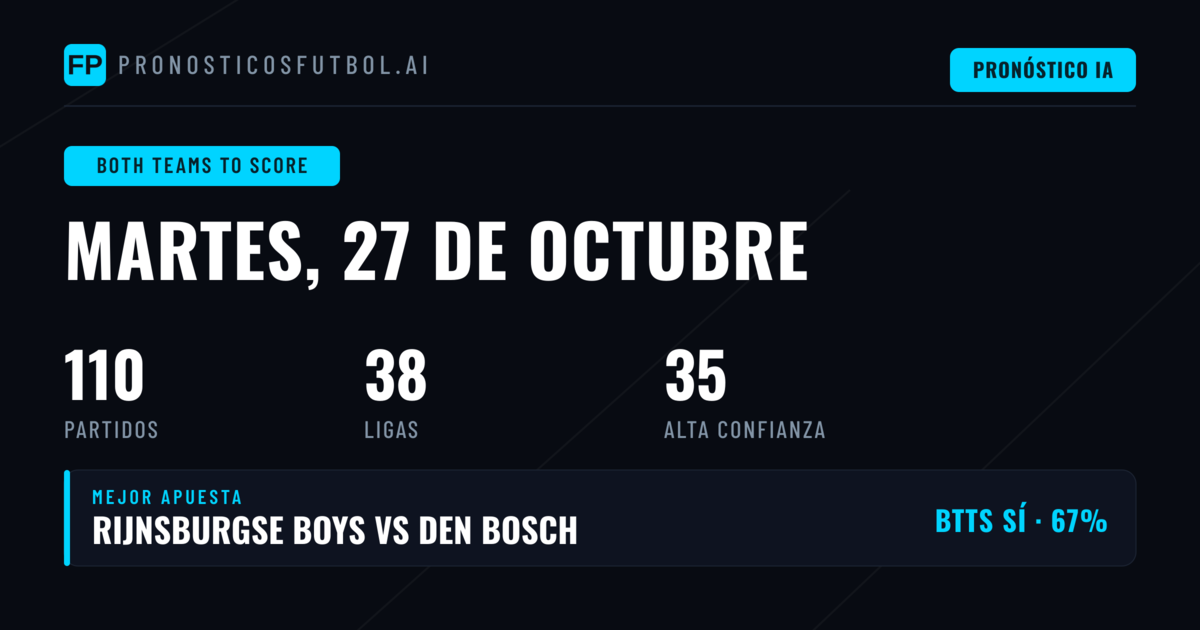 Mejores selecciones de BTTS para el 27 de octubre de 2026
