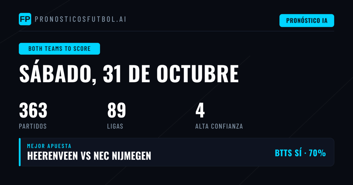 Selección principal de BTTS para el 31 de octubre de 2026