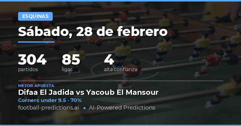 Pronósticos de Corners Over/Under para 28 de febrero de 2026