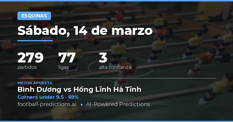 Vista previa del mercado de corners