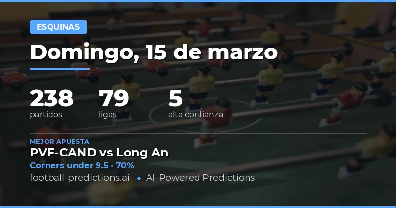 Vista previa táctica