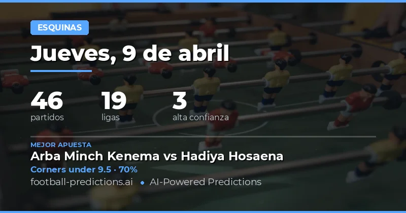 Predicciones de Corners Over/Under para el 9 de abril de 2026