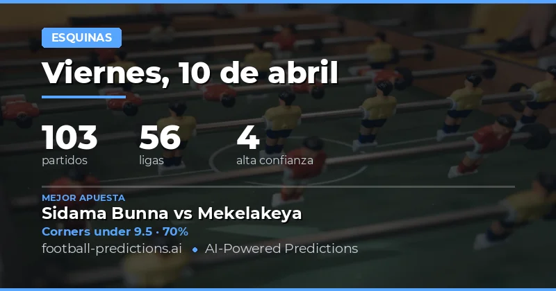 Análisis general de córneres para el 10 de abril de 2026