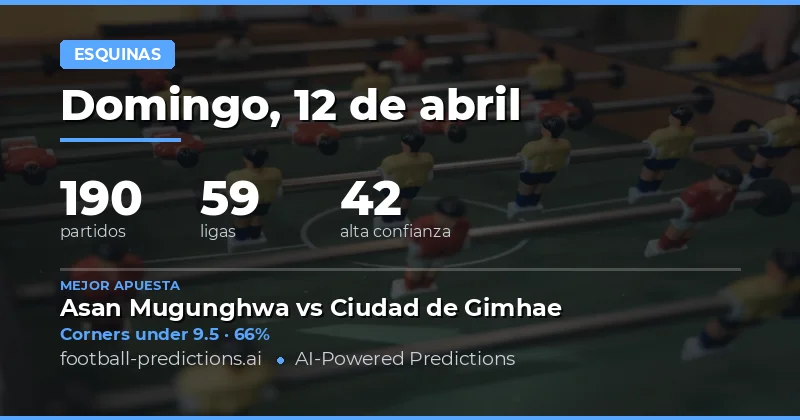 Predicción de córneres Over/Under para el 12 de abril de 2026