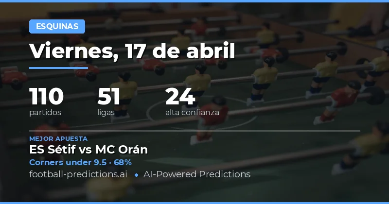 Análisis de las Apuestas de Esquinas para el 17 de Abril de 2026