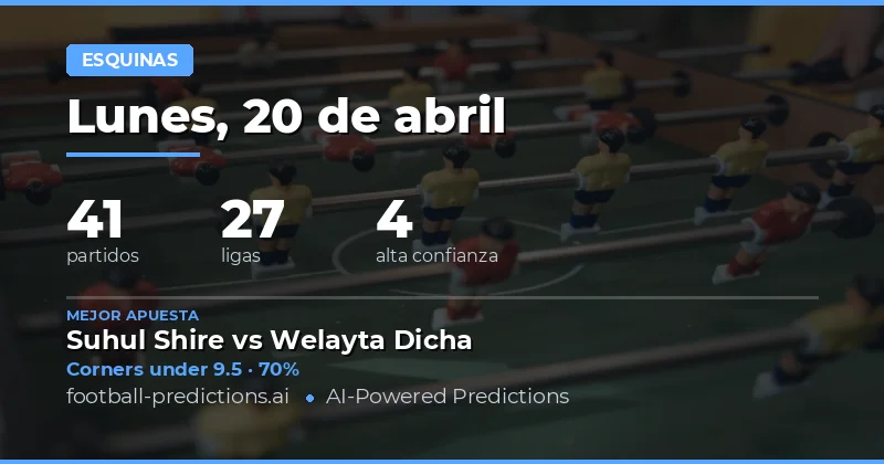 Tendencias Clave para el 20 de Abril