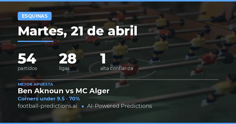 Pronósticos de Corners Over/Under para el 21 de abril de 2026