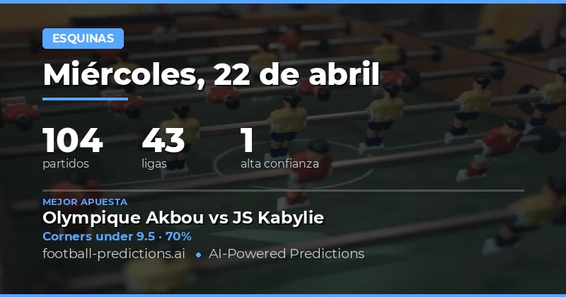 Predicciones de esquinas Over/Under para el 22 de abril de 2026