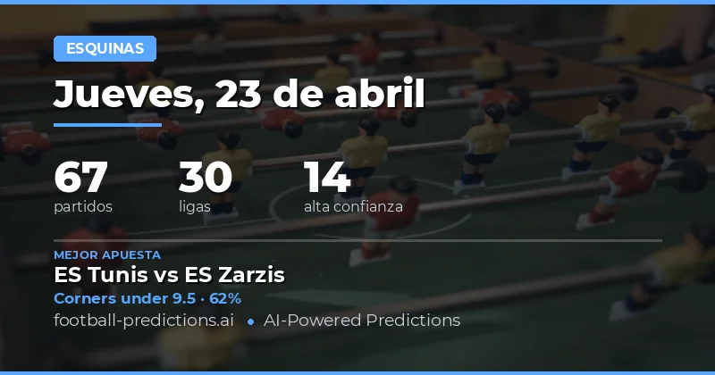 Pronósticos de esquinas Over/Under: análisis del 23 de abril de 2026