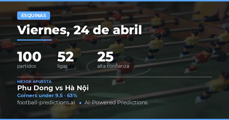 Análisis de Esquinas Over/Under para el 24 Apr 2026