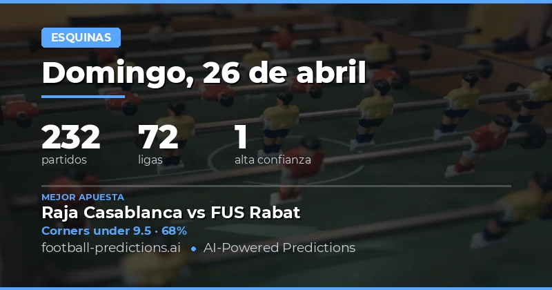 Análisis de Corners para el 26 Apr 2026: Oportunidades en 227 Partidos