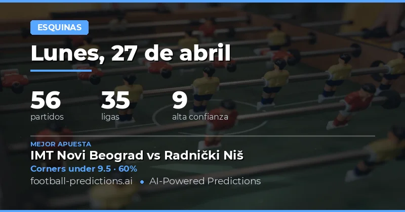 Predicciones de Esquinas para el 27 de Abril de 2026