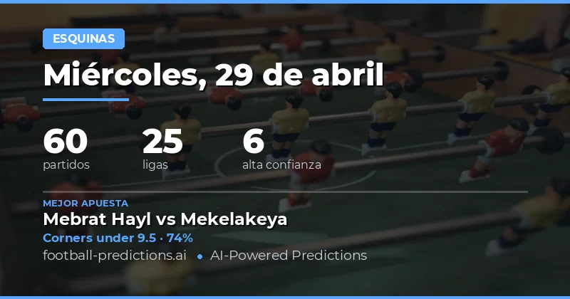 Análisis Estratégico de Apuestas de Esquinas