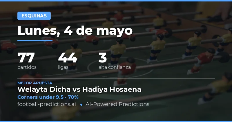 Pronósticos de Esquinas para el 4 de Mayo de 2026