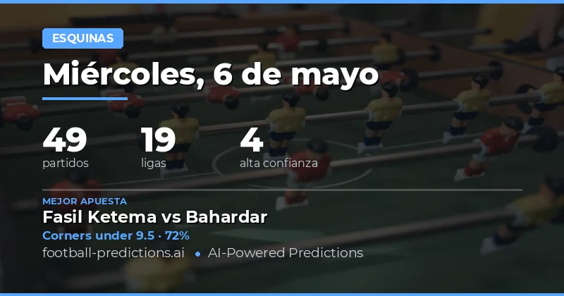 Análisis Detallado de las Esquinas del 6 de Mayo