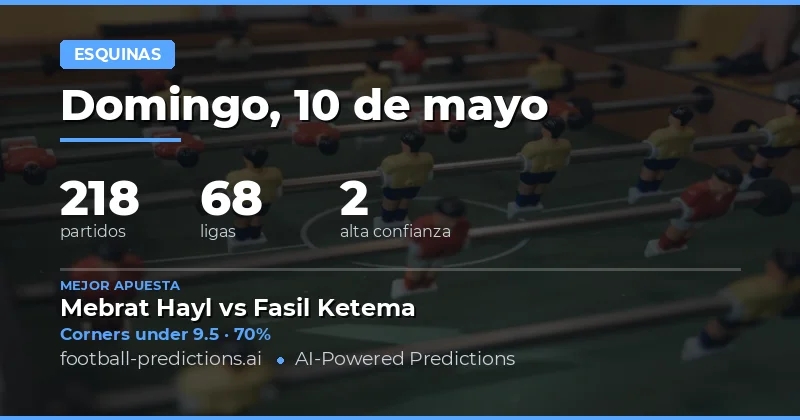 Predicciones de Esquinas Over/Under: Análisis del 10 May 2026