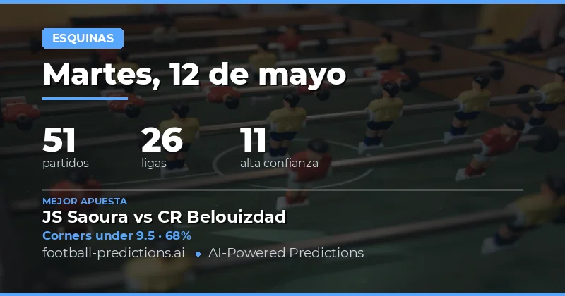 Predicciones de Esquinas para el 12 de Mayo de 2026