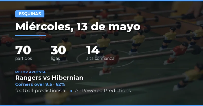 Análisis de Esquinas para el 13 de Mayo de 2026