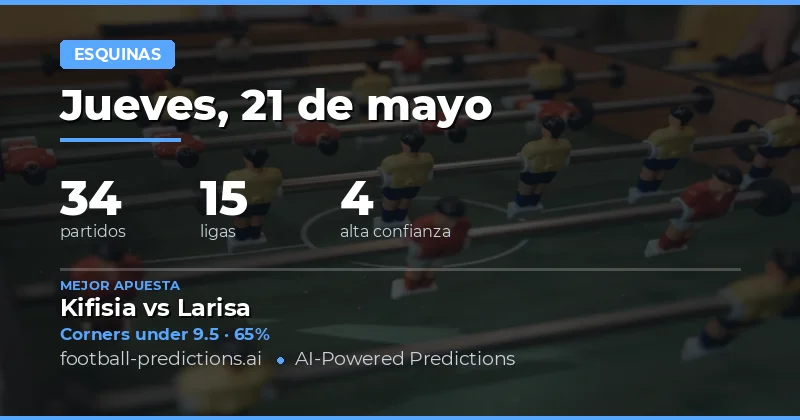 Predicciones de Esquinas para el 21 de Mayo de 2026