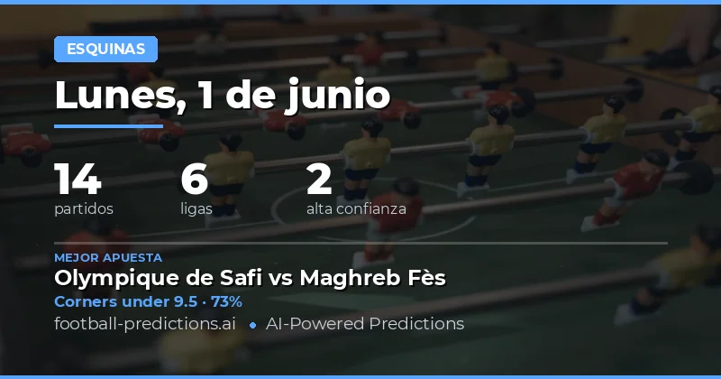 Análisis Detallado de los Partidos con Más Corners Hoy