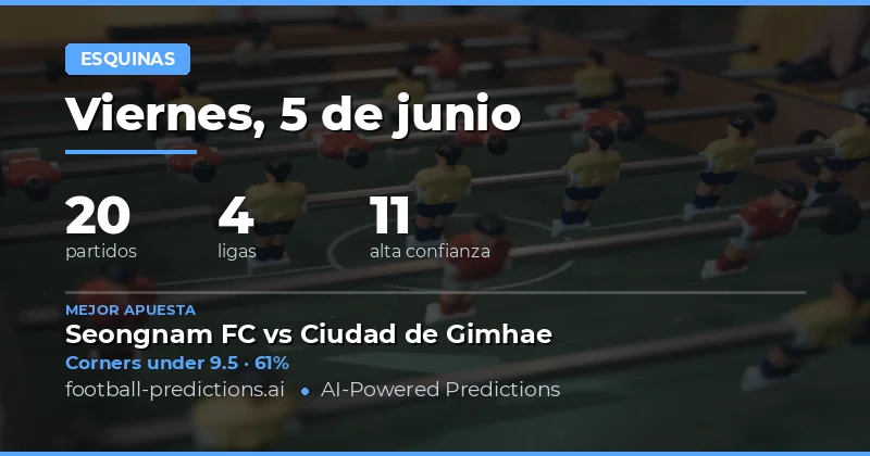 Introducción a los Pronósticos de Corners