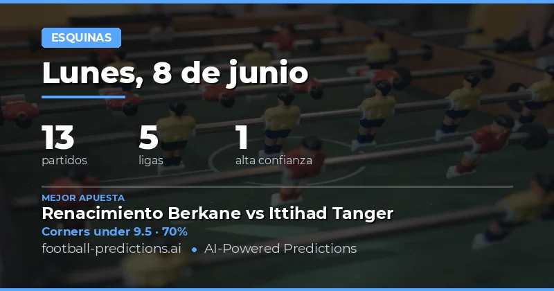 Análisis de Corners Over/Under para el 8 de Junio de 2026