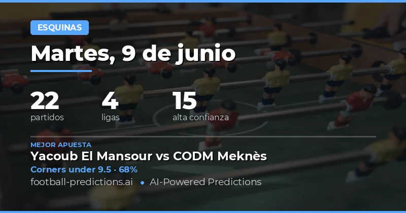 Análisis de Esquinas: Apuestas Over/Under para 22 Encuentros