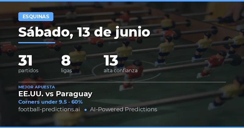 Mejores Pronósticos O/U Corners para el 13 de Junio de 2026