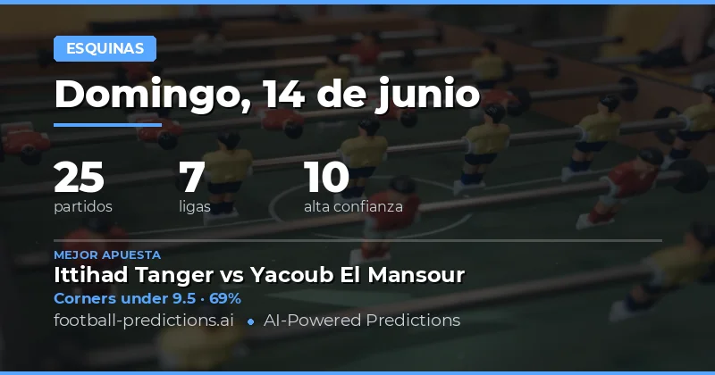 Mejores Pronósticos O/U Corners para el 14 Jun 2026