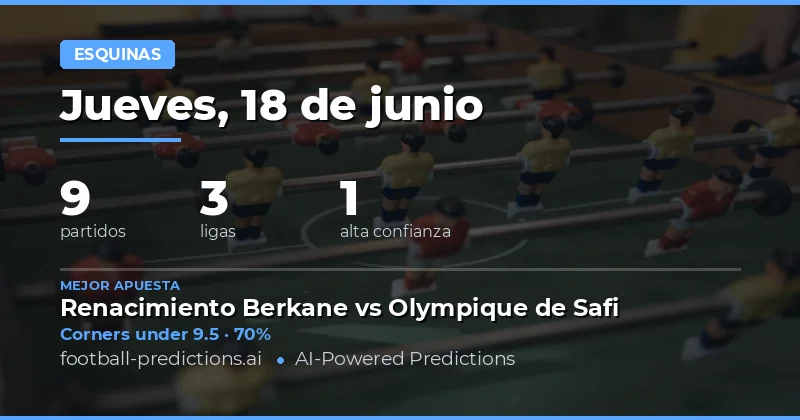 Mejores Picks O/U de Córners para el 18 de Jun 2026