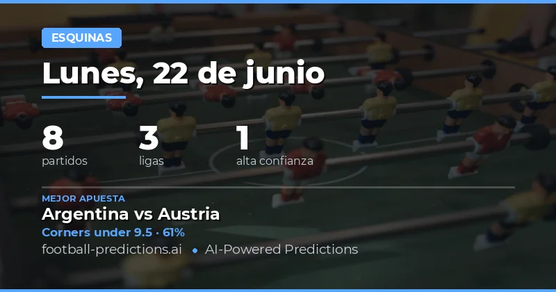Mejores Pronósticos O/U Corners 22 Jun 2026