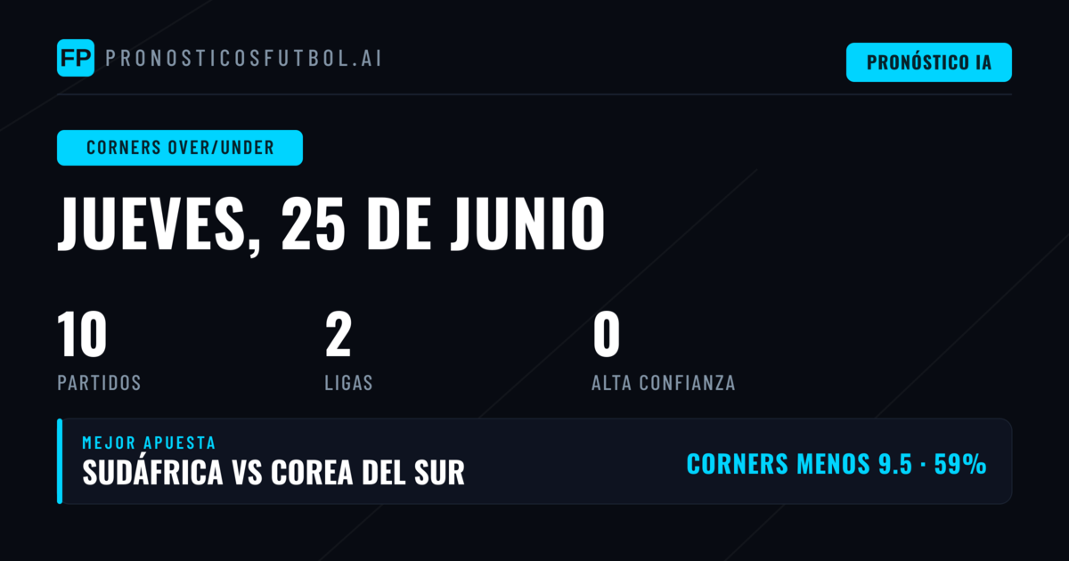 Análisis de Apuestas Corners para el 25 de Junio de 2026