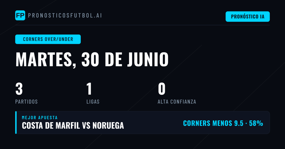Introducción a los Pronósticos de Córners O/U