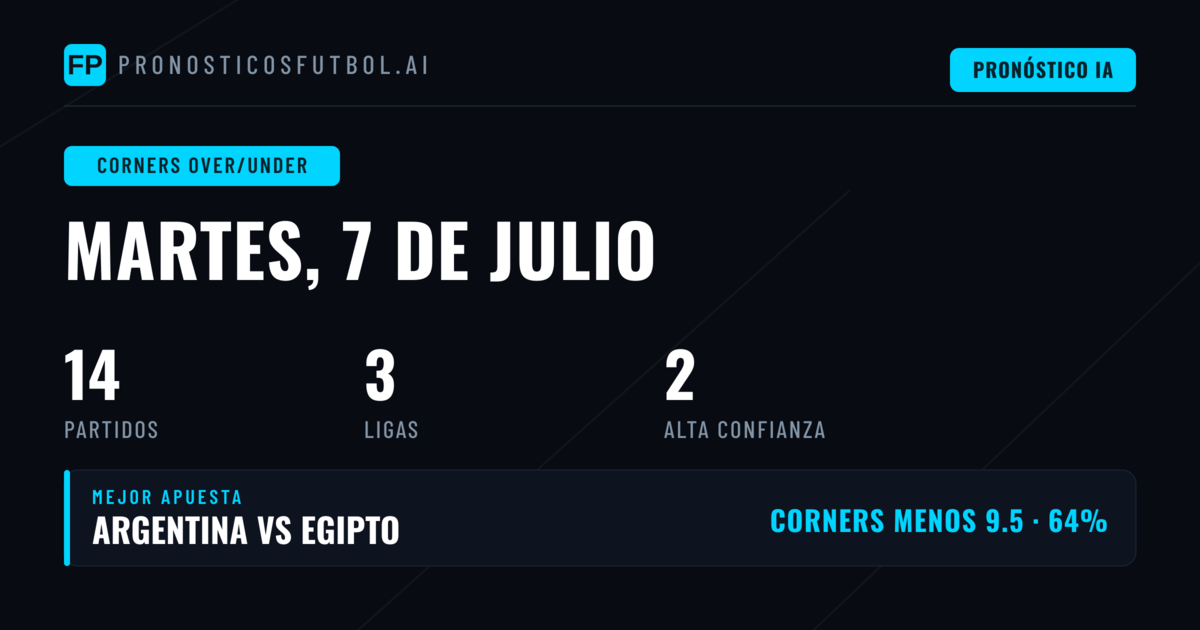 Mejores Picks O/U Corners para el 7 Jul 2026
