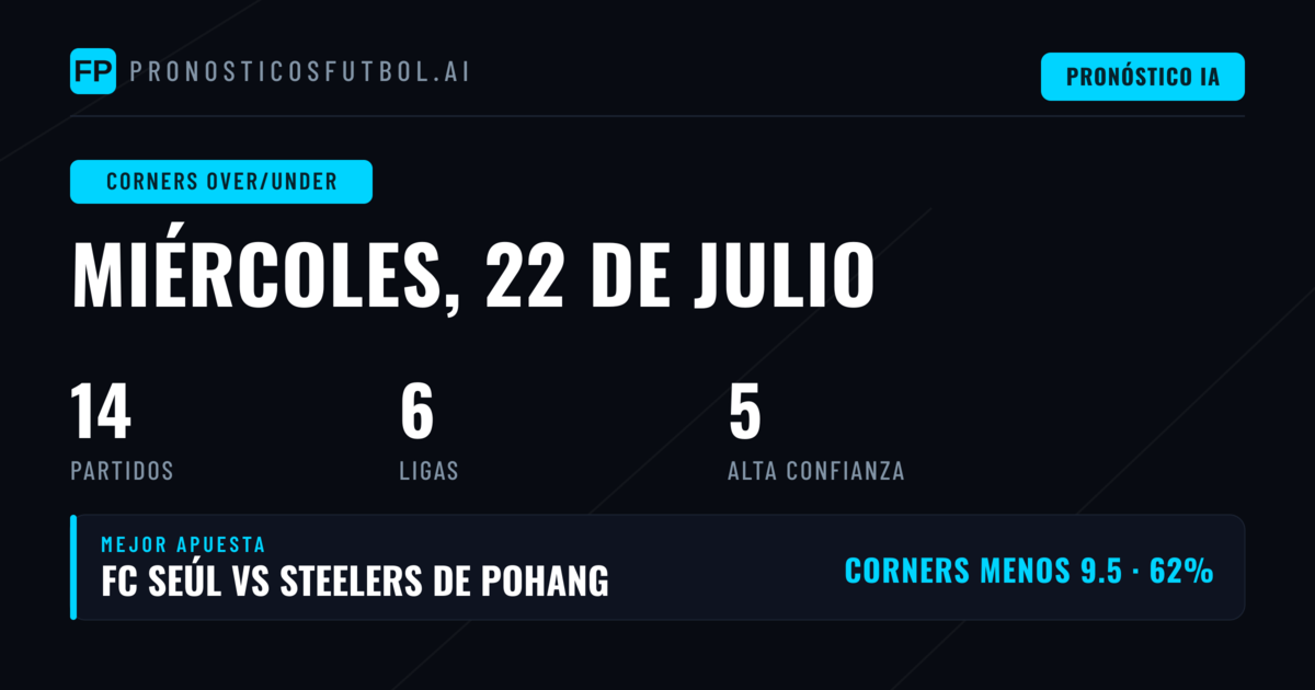 Top Picks O/U Corners para el 22 Jul 2026