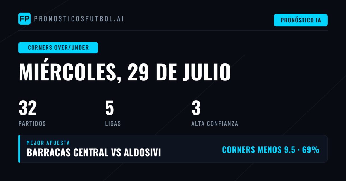Top Picks O/U Corners para el 29 de julio de 2026