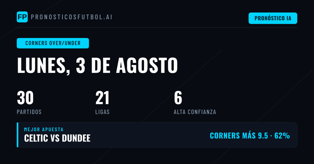 Top Picks O/U Corners para 3 Ago 2026