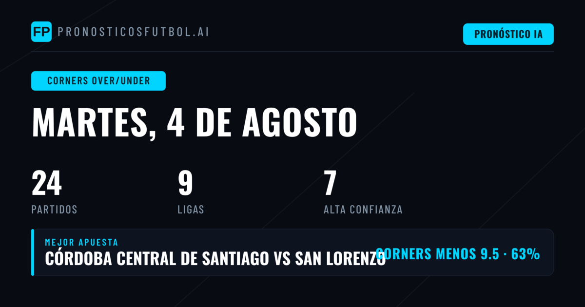 Top Picks O/U Corners para el 4 Ago 2026