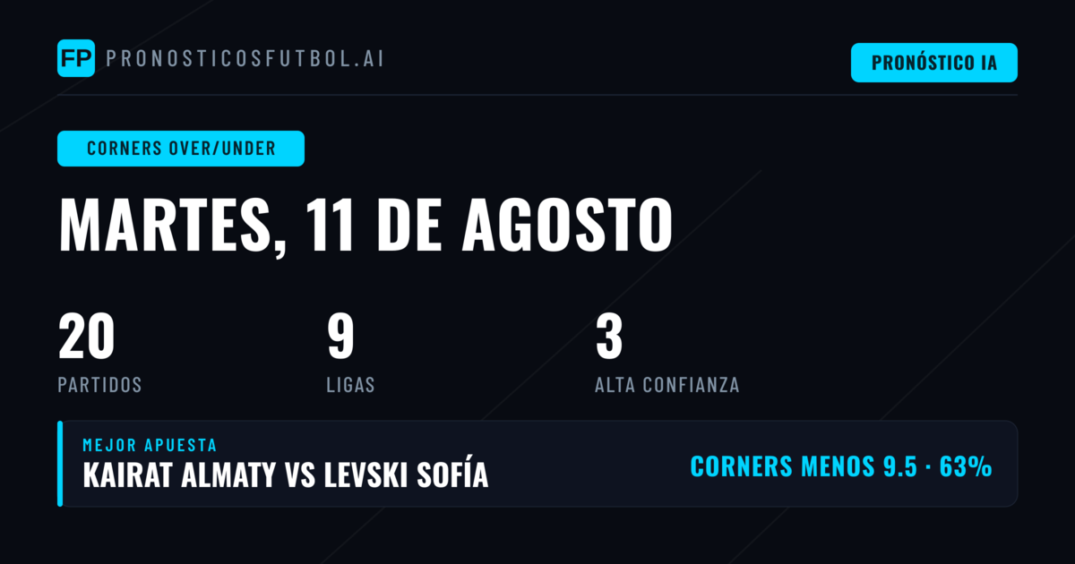Top Picks O/U Corners para 11 Ago 2026