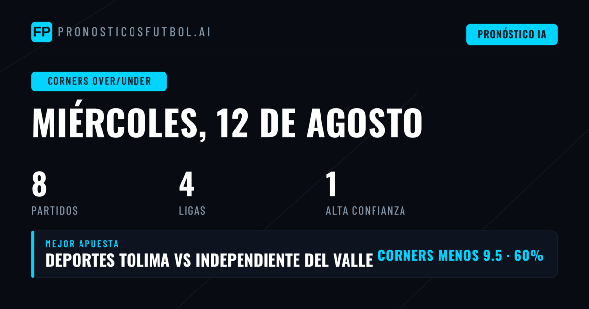 Top Picks O/U Corners para 12 Ago 2026